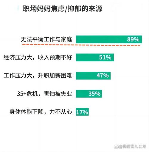全职妈妈回归职场不易，3个原因很现实，为何宝妈一再坚持。