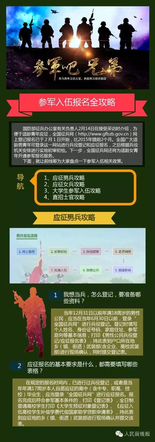 当了八年兵,退伍后应该如何做职场规划。