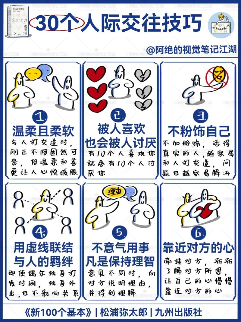 职场上有哪些是社交的必备技能。