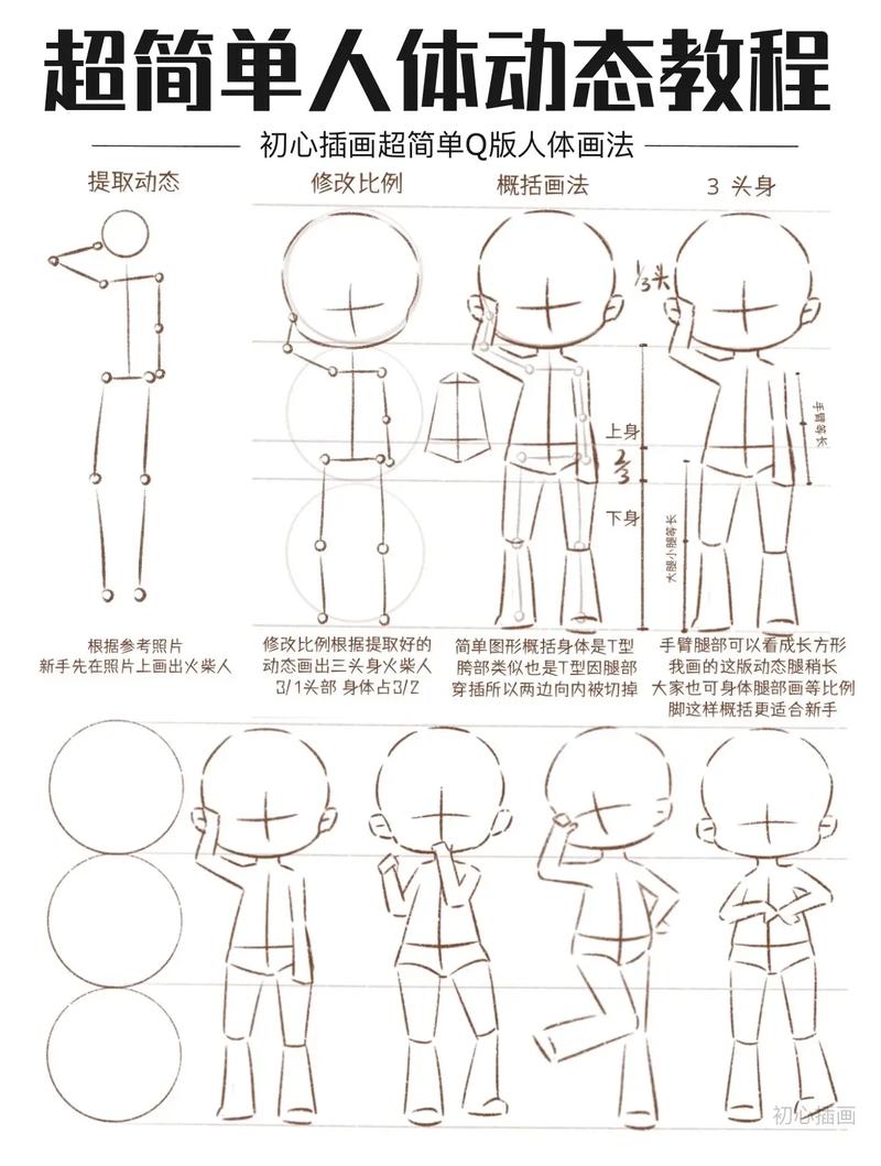 零基础学动漫插画,零基础动漫插画教程