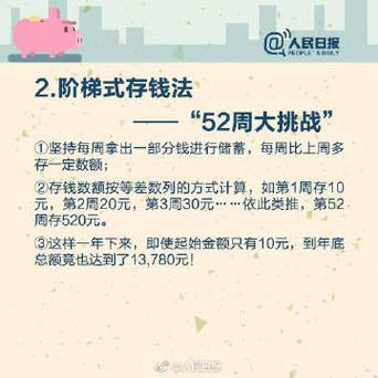 存钱是人生的必修课,一定要知道哪些“小技巧”。