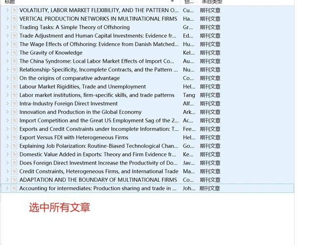 发SCI用中文期刊作参考文献,其英文缩写怎么确定。这个技巧你得知道