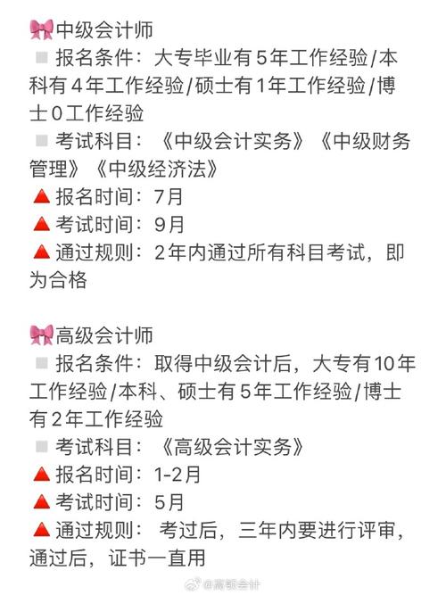 初级会计和中级会计可以一起考吗。