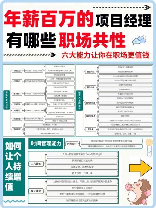 年薪百万的职场人都是什么职业思维。