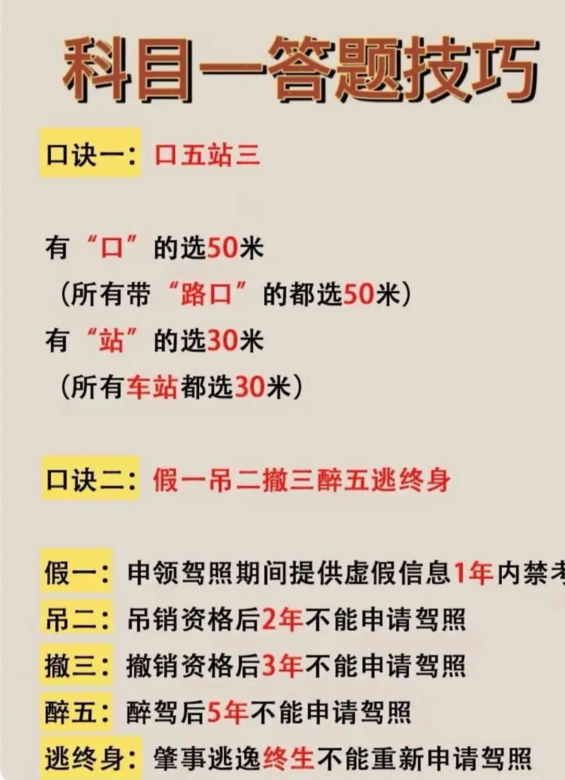 科一科四快速记忆法,送给正在学车的你。
