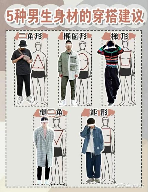 型男穿搭攻略,这四个技巧你造吗。