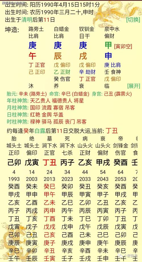 八字的“四全”到底是什么意思。