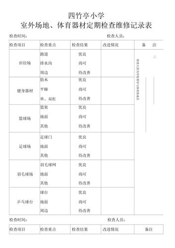 体育设施设备维修报告介绍:保障运动安全,提升体育设施使用寿命
