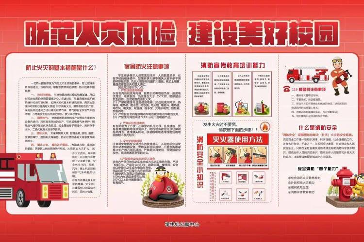 公寓消防维修：筑牢安全防线，共建和谐家园
