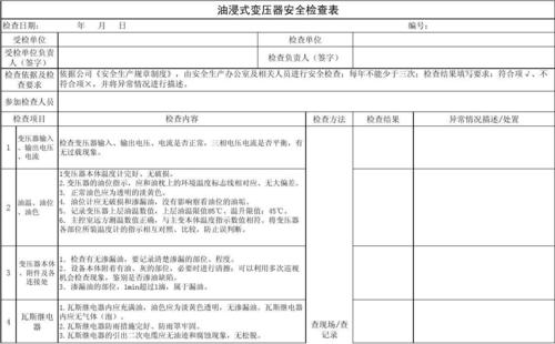 变压器电箱顶部维修报告介绍:技术保障下的电力安全