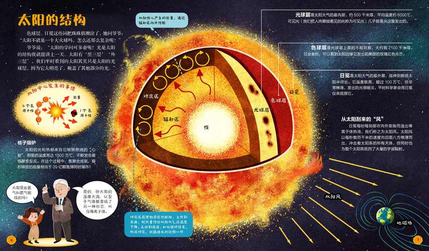 太空舱维修工作总结报告解读:未来航天探索的坚实保障
