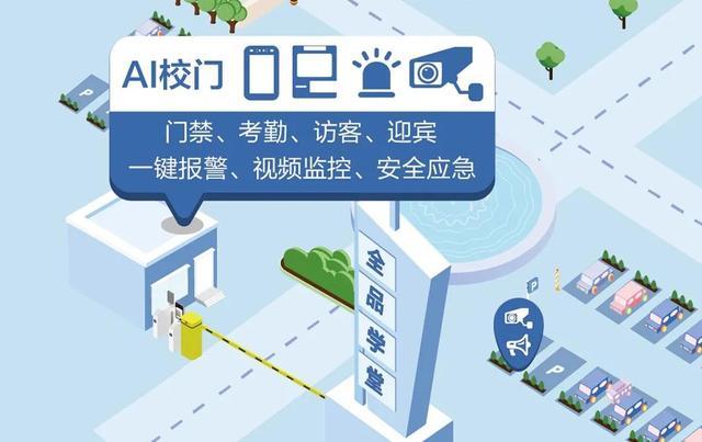 学校维修监控,筑牢校园安全防线