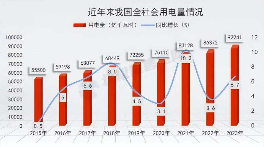 我国乡镇市政维修工作的现状与展望