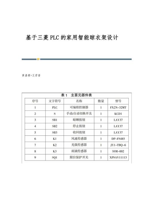 智能晾衣架维修分析报告解读:技术创新与售后服务并重