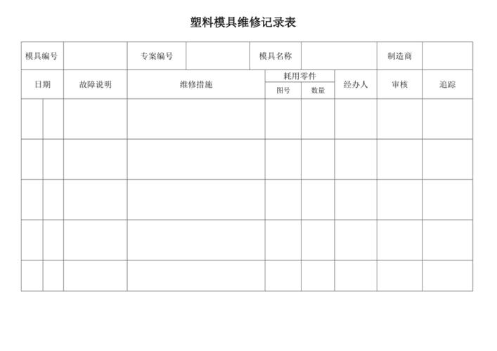 模具维修记录报告表在现代制造业中的重要性