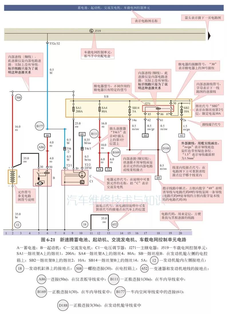 汽车电路维修:介绍汽车心脏的守护之路