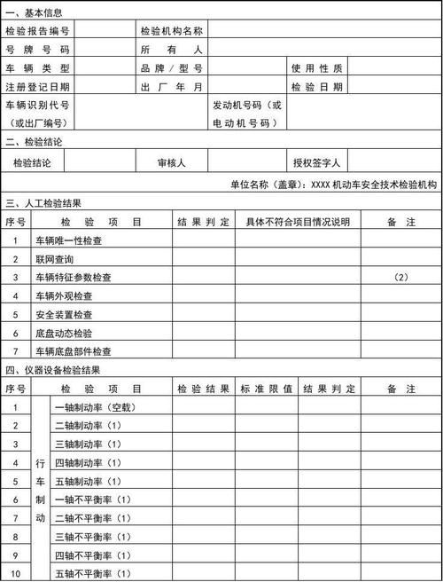 汽车空调维修实训报告解读：技术精进，安全护航
