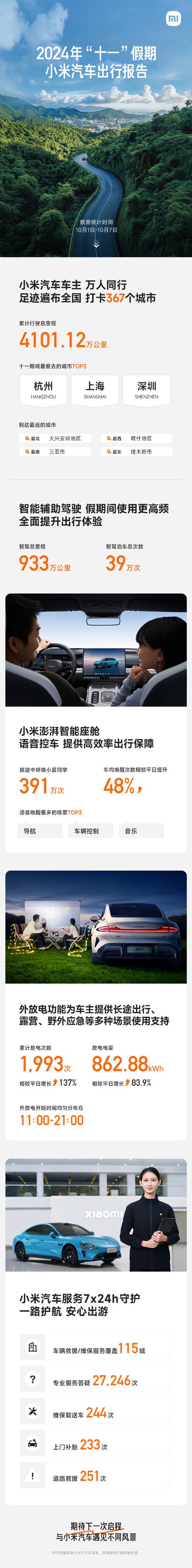 汽车维修报告背后的真相：介绍汽车养护的重要性