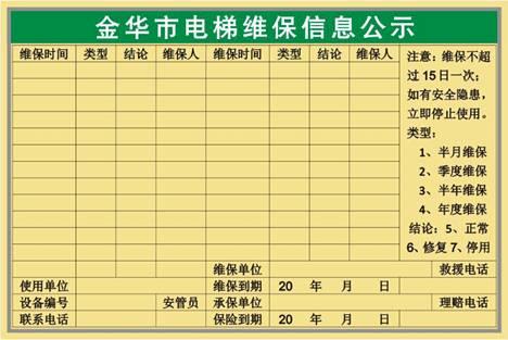 电梯维修检查报告解读:安全与效率的双重保障