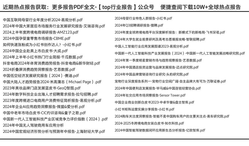精益求精，筑梦安居_单位福利房维修报告