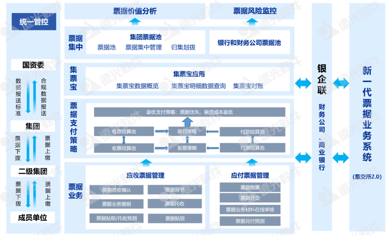 精细化管理,打造高效维修工具需求分析报告