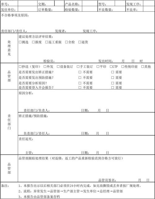维修干部周转房报告解读:优化资源配置,提升居住品质