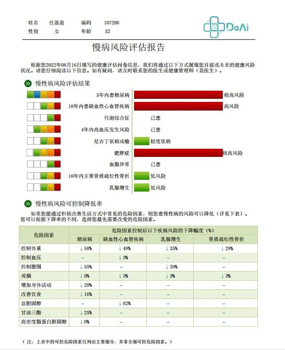 解码房屋维修报告：如何看懂这份关键文件