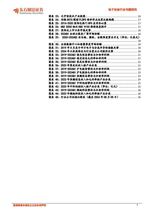 详细剖析电路板维修检查报告，探寻科技发展之路