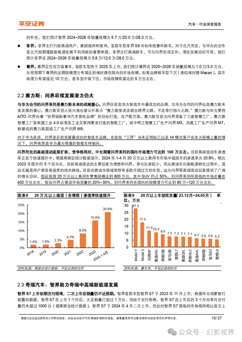 详细剖析维修报告，提示汽车保养之路