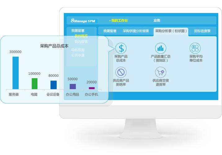 设备采购与维修：优化管理，提升效率