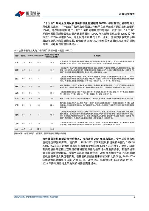 逆变器维修验收报告解读:技术升级,保障能源转型