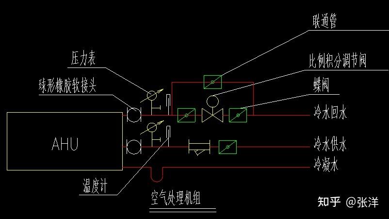 阀门控制机构维修报告介绍:保障设备稳定运行的关键一环