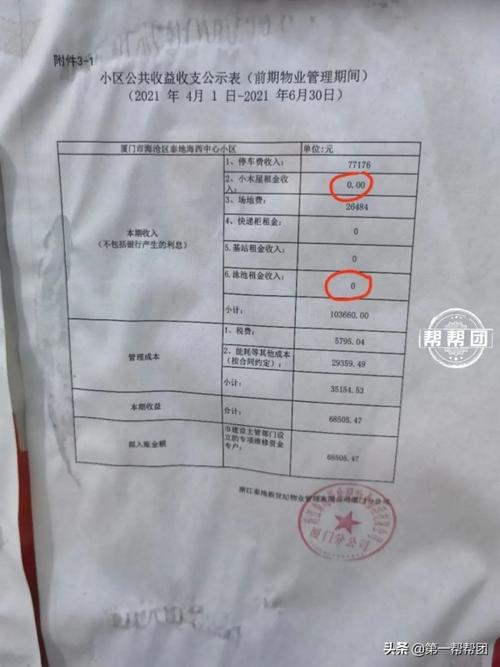 住房维修基金审计报告提示行业现状，推动行业健康发展