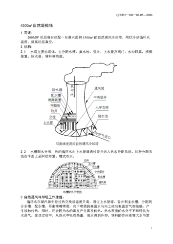 冷却塔维修报告介绍:保障工业冷却系统稳定运行的基石