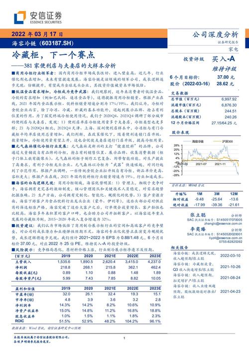 冷链设备维修报告_以某超市冷藏柜为例