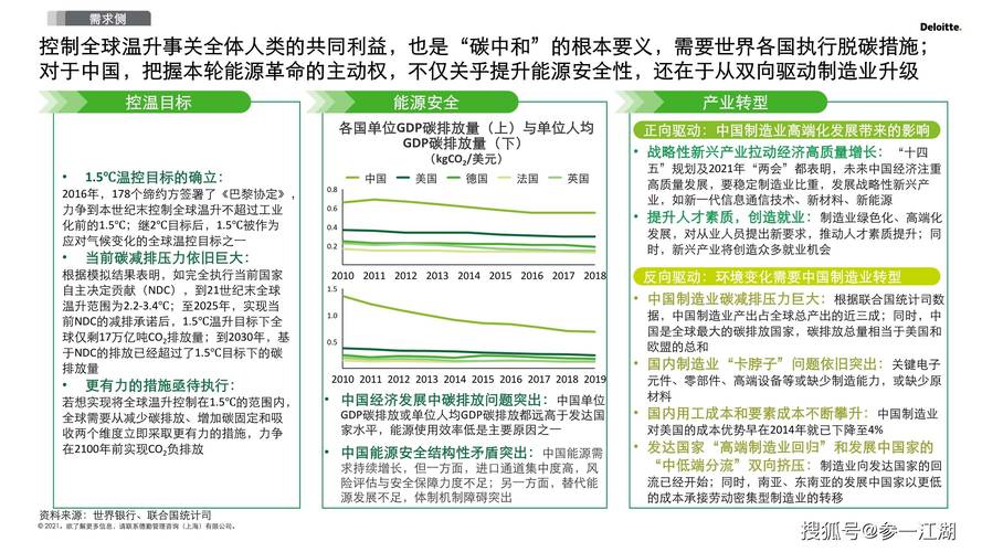 创新维保步骤，降低维修成本，企业可持续发展