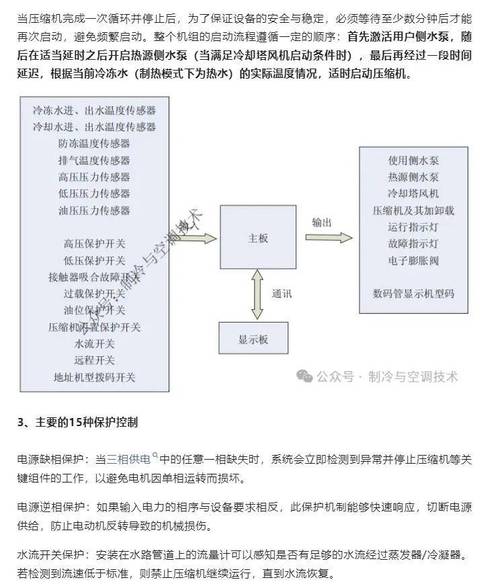 制冷机组维修报告单分析:保障制冷系统稳定运行的方法