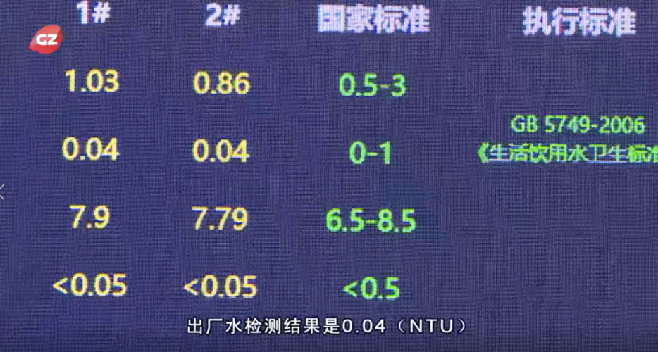 南乐县水管维修检测报告解读:守护生命线,提升城市品质