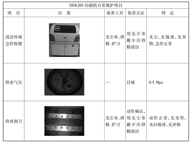印刷机设备维修报告介绍：技术创新与维护艺术