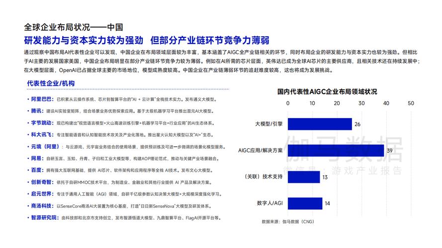 县维修企业调研报告解读:创新驱动发展,提升产业竞争力