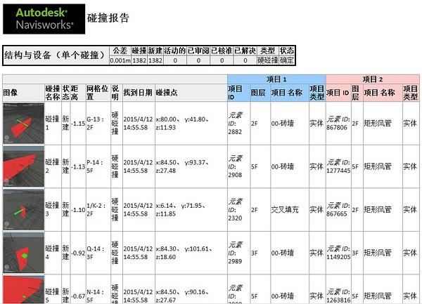 发射机维修例子报告详细介绍:技术与经验的碰撞