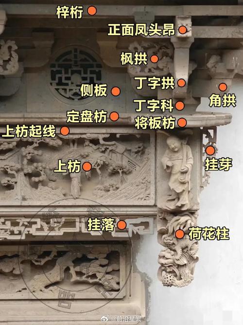 古韵新生:我校古建筑维修申请报告解读