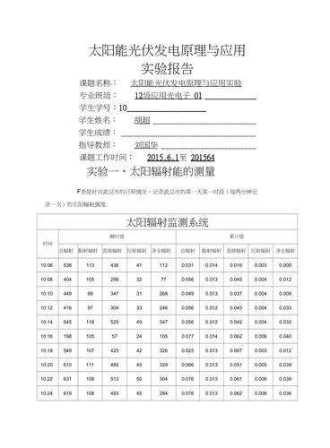 太阳能年度维修保养报告解读:守护绿色能源,共筑美好未来