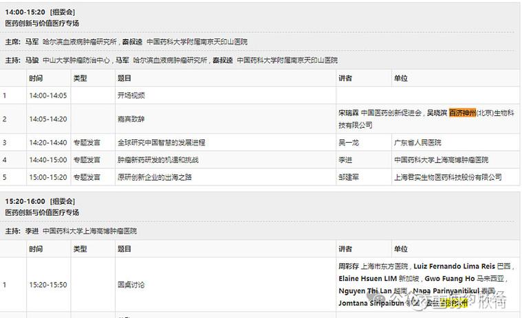勇担维修重任,助力药企腾飞_药企维修岗竞聘报告解读