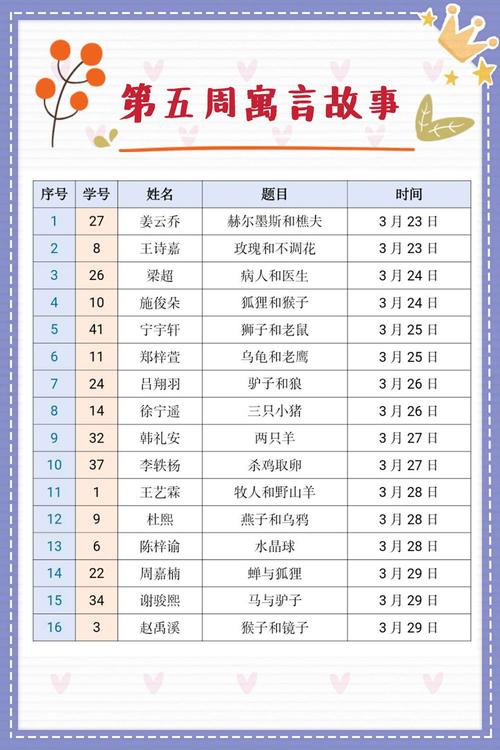 历史幕维修报告介绍:传承与创新共谱文化瑰宝新篇章