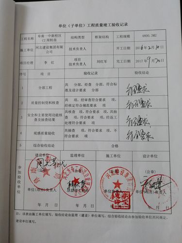 周转房维修资金报告:科学管理,保障居民安居乐业
