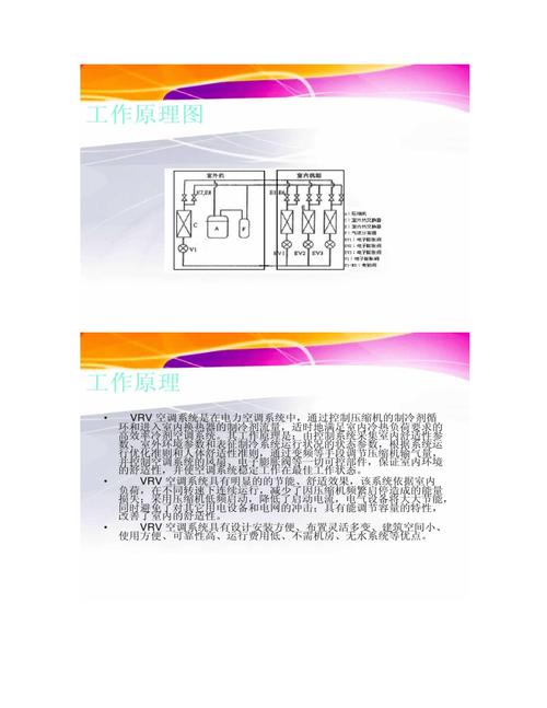 地铁空调系统维护报告解读:确保凉爽之旅的安全与舒适