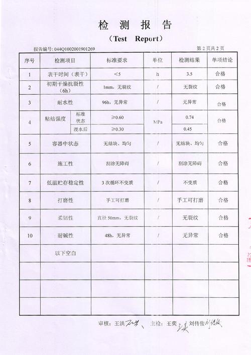 外墙维修报告解读:建筑安全守护者的再出发