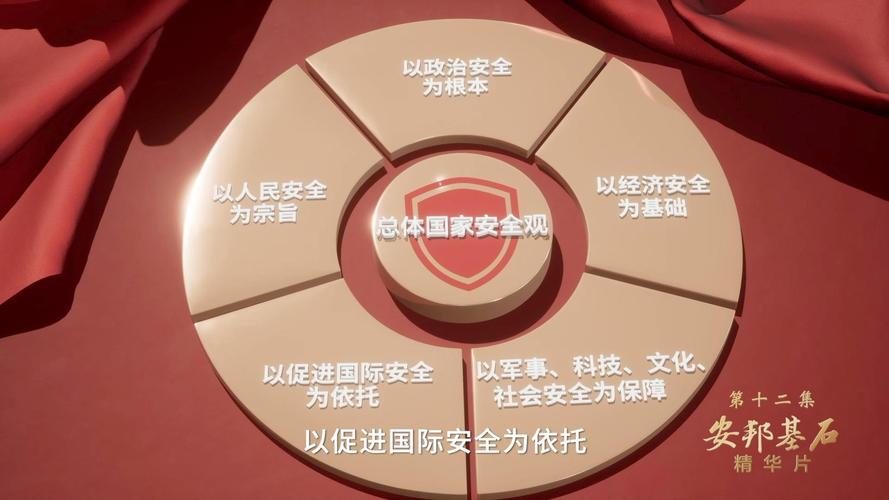 大楼维修情况报告解读:筑牢安全基石,展望未来维护之路
