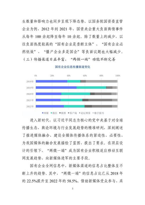 新时代背景下维修维护分析报告解读